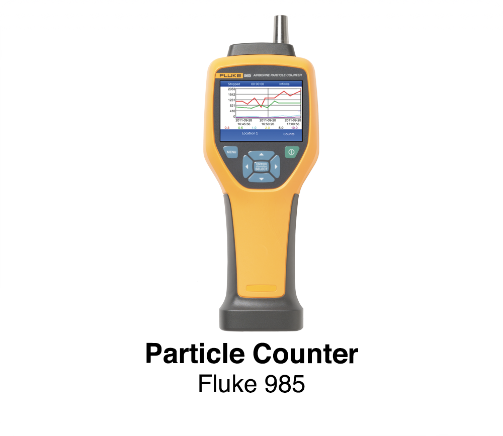 Mining Application Fluke 985 Particle Counter